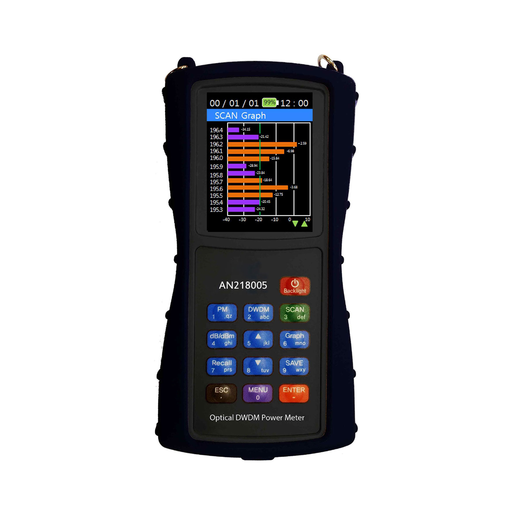 LAN WDM?????AN218005 [1286.66 - 1318.35 nm] SC/PC